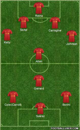 Liverpool Formation 2012