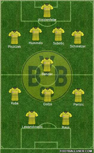 Borussia Dortmund Formation 2012