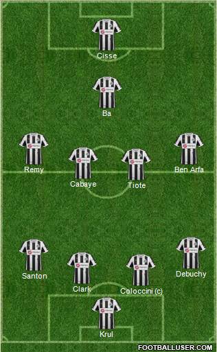 Newcastle United Formation 2012