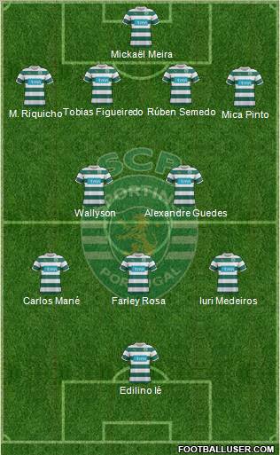 Sporting Clube de Portugal - SAD Formation 2012