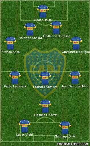 Boca Juniors Formation 2012