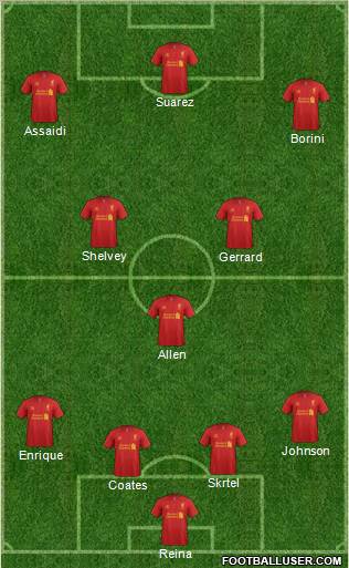 Liverpool Formation 2012