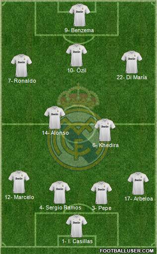 Real Madrid C.F. Formation 2012
