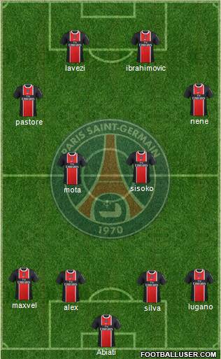 Paris Saint-Germain Formation 2012