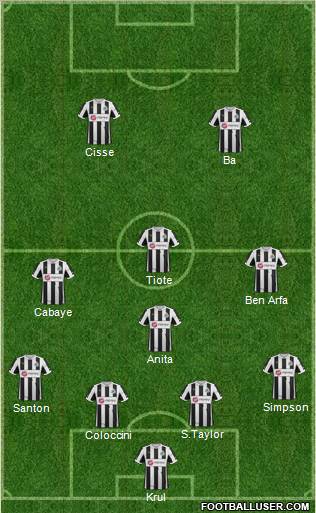 Newcastle United Formation 2012