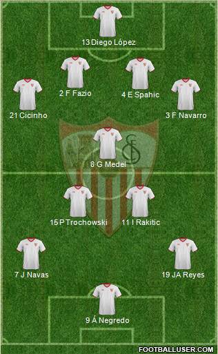 Sevilla F.C., S.A.D. Formation 2012