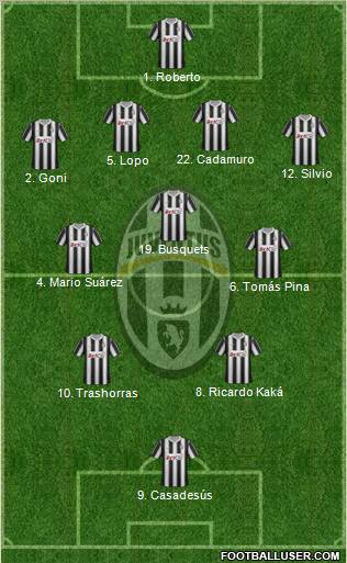Juventus Formation 2012