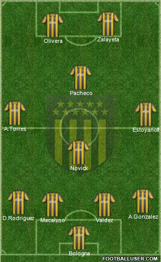 Club Atlético Peñarol Formation 2012