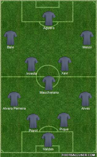 Football Manager Team Formation 2012