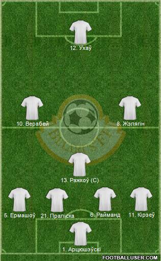 Belarus Formation 2012