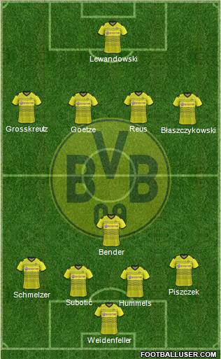 Borussia Dortmund Formation 2012