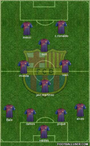 F.C. Barcelona Formation 2012