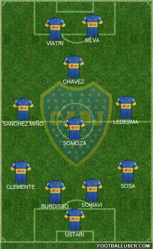 Boca Juniors Formation 2012