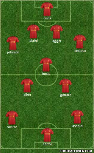 Liverpool Formation 2012
