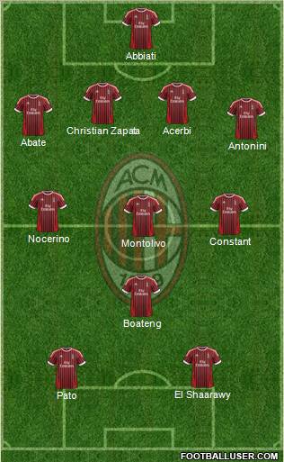 A.C. Milan Formation 2012