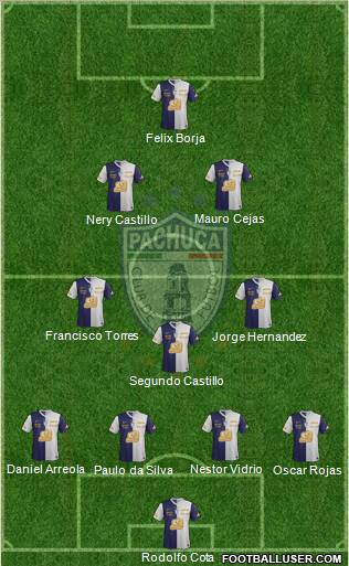 Club Deportivo Pachuca Formation 2012