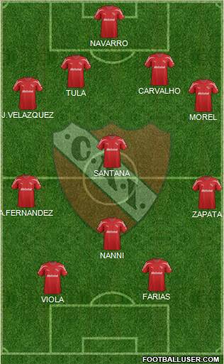 Independiente Formation 2012