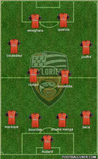 FC Lorient Bretagne Sud Formation 2012