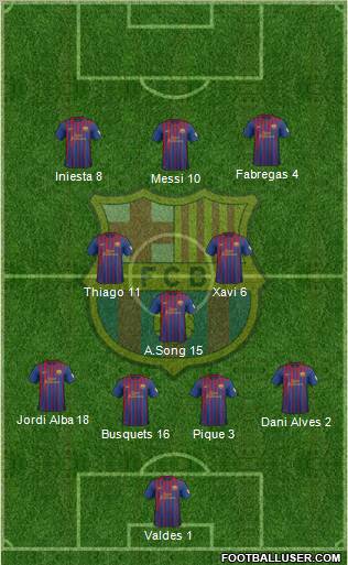 F.C. Barcelona Formation 2012