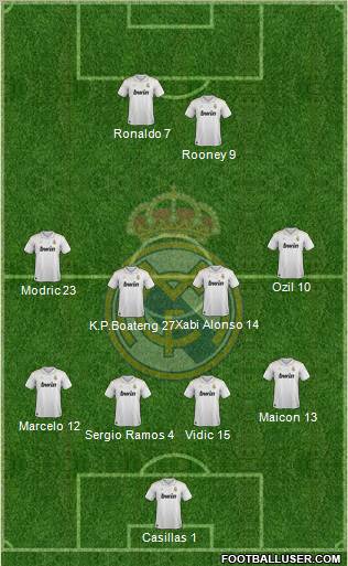 Real Madrid C.F. Formation 2012