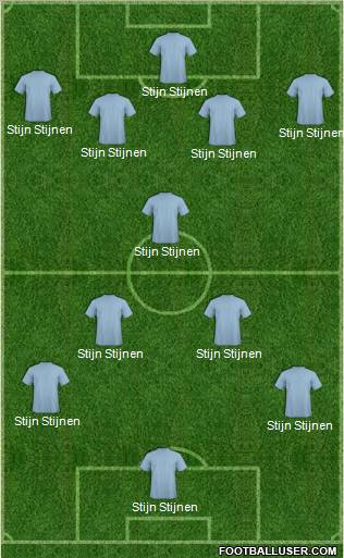 Dream Team Formation 2012