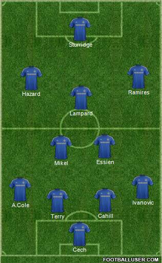 Chelsea Formation 2012
