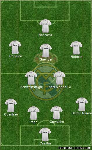 Real Madrid C.F. Formation 2012