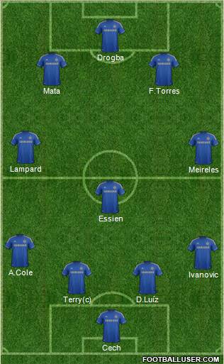 Chelsea Formation 2012