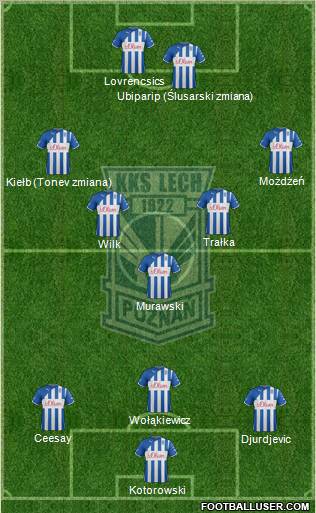 Lech Poznan Formation 2012