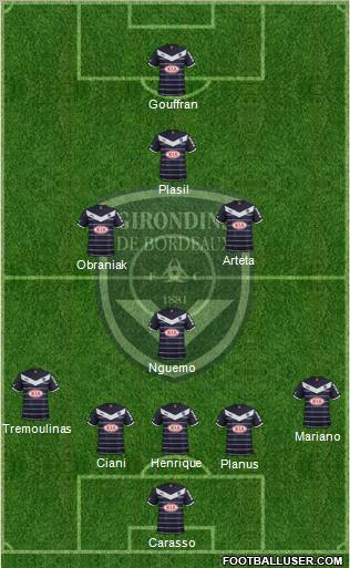 FC Girondins de Bordeaux Formation 2012