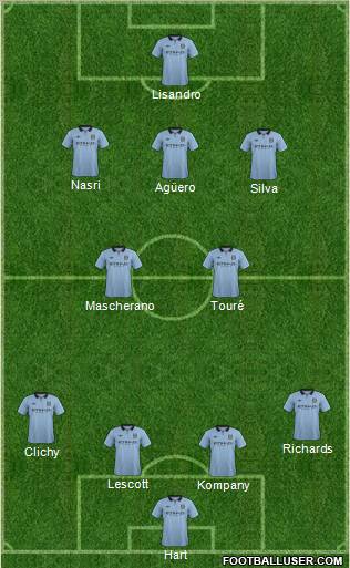Manchester City Formation 2012