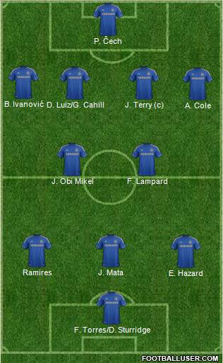 Chelsea Formation 2012