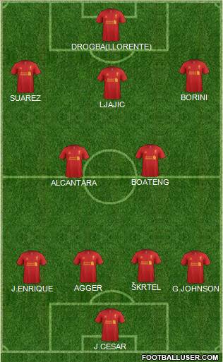 Liverpool Formation 2012