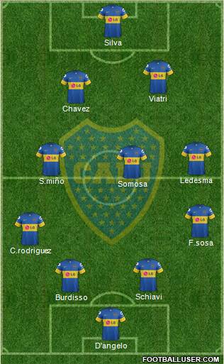 Boca Juniors Formation 2012