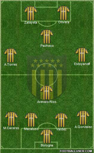 Club Atlético Peñarol Formation 2012