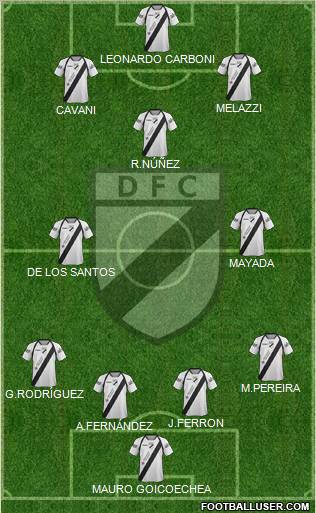 Danubio Fútbol Club Formation 2012