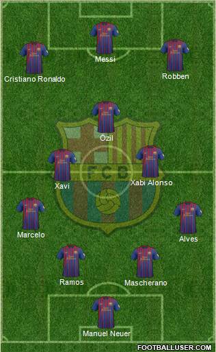 F.C. Barcelona Formation 2012