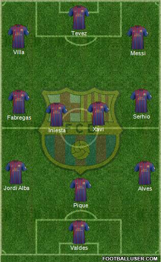 F.C. Barcelona Formation 2012