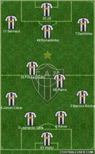 C Atlético Mineiro football formation