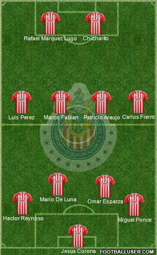 Club Guadalajara Formation 2012