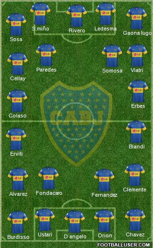 Boca Juniors Formation 2012