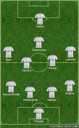 Tottenham Hotspur Formation 2012
