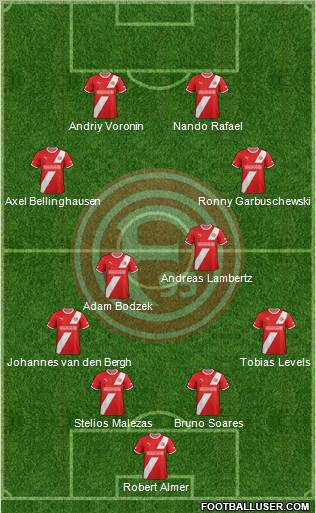 Fortuna Düsseldorf Formation 2012
