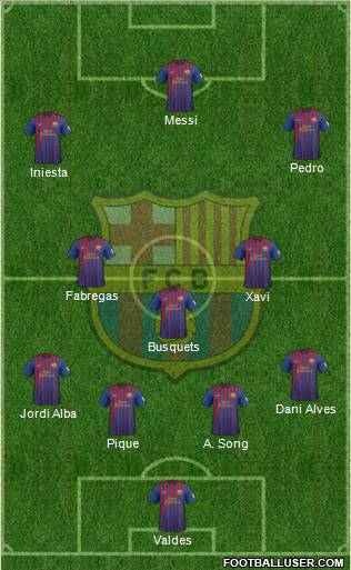 F.C. Barcelona Formation 2012