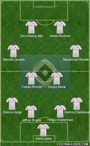 Hamburger SV Formation 2012