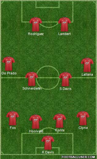 Southampton Formation 2012