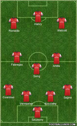 Arsenal Formation 2012