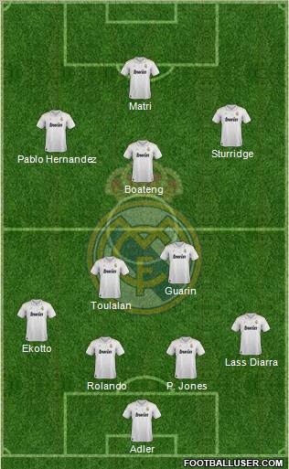 Real Madrid C.F. Formation 2012