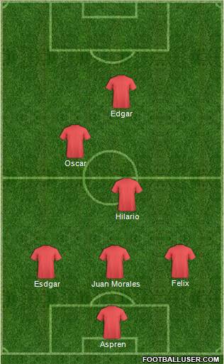 Pro Evolution Soccer Team Formation 2012