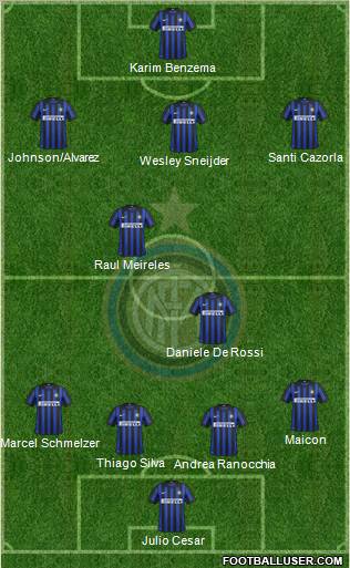 F.C. Internazionale Formation 2012